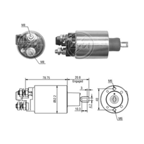 [object Object] é boa?