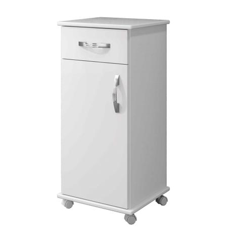 [object Object] é boa?