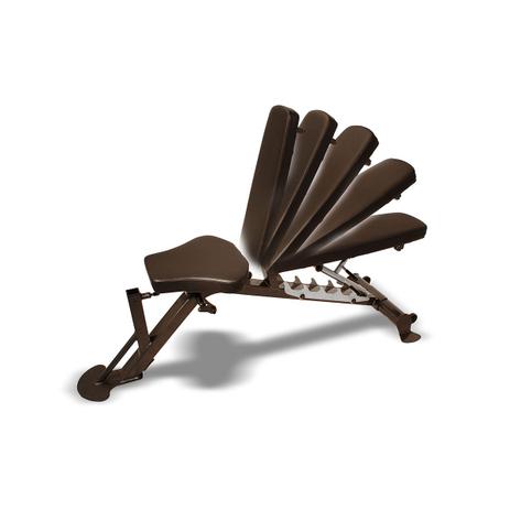 [object Object] é boa?