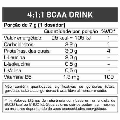 BCAA 4:1:1 Drink 280g - Max titanium é boa?