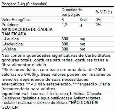 Bcaa Pro Series 120 Cápsulas - Atlhetica Menor preço em Bcaa Pro Series 120 Cápsulas - Atlhetica