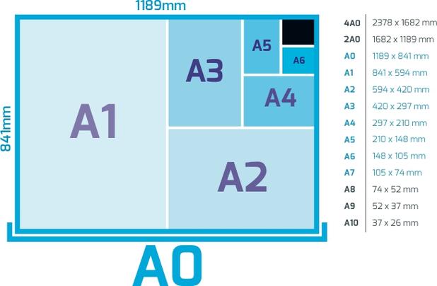 Bl papel sulfite a-3 com margem para desenho-50fls - Projetista Menor preço em Bl papel sulfite a-3 com margem para desenho-50fls - Projetista