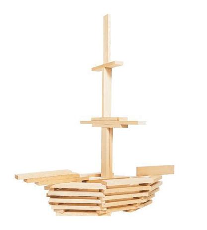 Plaquetoides Clearance