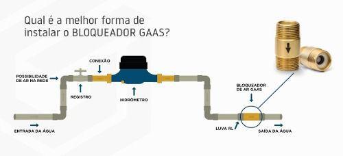 Bloqueador de Ar Para Hidrômetro de 1/2 Polegada - Gaas Menor preço em Bloqueador de Ar Para Hidrômetro de 1/2 Polegada - Gaas