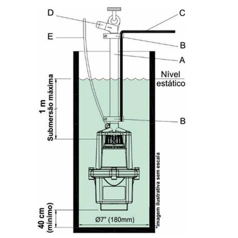 Bomba Dágua Elétrica Submersa Vibratória 650 220V 340w Anauger Água Limpa Menor preço em Bomba Dágua Elétrica Submersa Vibratória 650 220V 340w Anauger Água Limpa