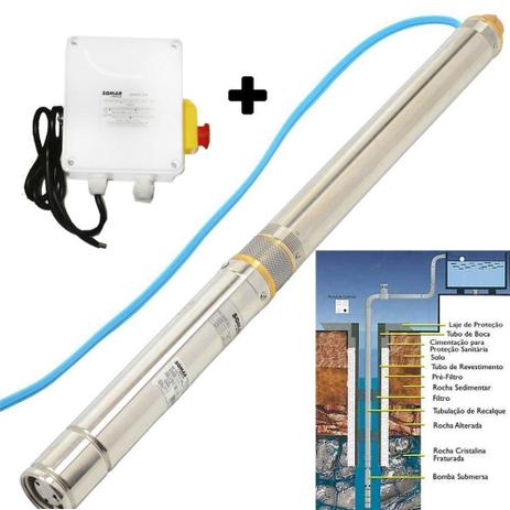 Bomba Submersa Tipo Caneta Para Poço Semi Artesiano 1,0cv Com Painel - Schuz - 16006011 - Schulz Menor preço em Bomba Submersa Tipo Caneta Para Poço Semi Artesiano 1,0cv Com Painel - Schuz - 16006011 - Schulz