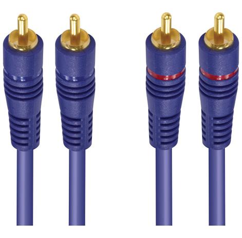 Cabo 2 rca x 2 rca c/ fio terra uso áudio profissional 5m - 2rca+1-5 - Vinik é boa?