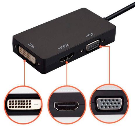 Cabo Adaptador DisplayPort X Dvi Vga Hdmi Fêmea - AD-905 - Dex Menor preço em Cabo Adaptador DisplayPort X Dvi Vga Hdmi Fêmea - AD-905 - Dex