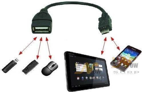 Cabo Otg Micro Usb Otg V8 Host Tablet Celular Pendrive - Shop 35 Menor preço em Cabo Otg Micro Usb Otg V8 Host Tablet Celular Pendrive - Shop 35