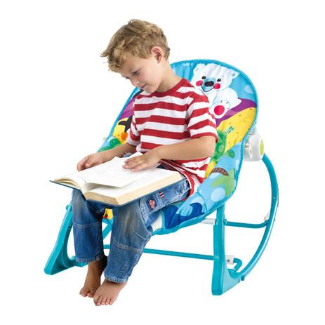 [object Object] é boa?