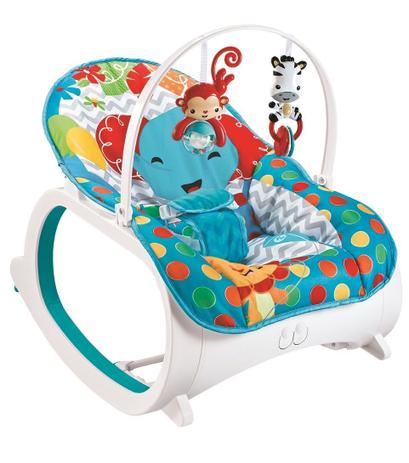 [object Object] é boa?