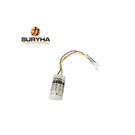 [object Object] é boa?