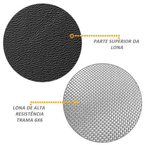 [object Object] é boa?