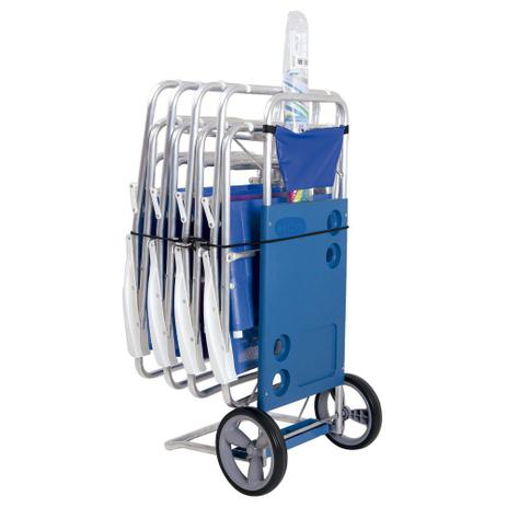 [object Object] é boa?