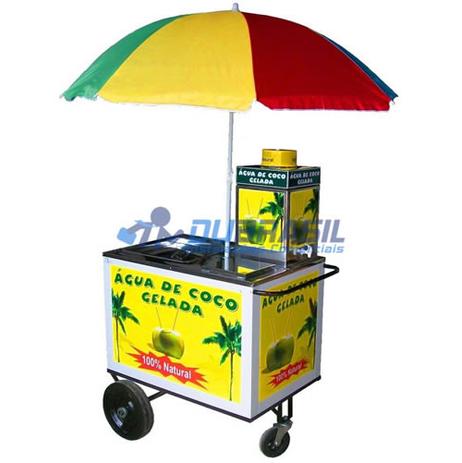 [object Object] é boa?