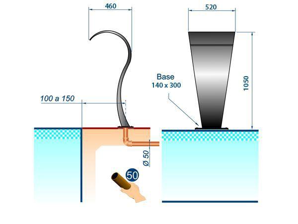 Cascata p/ piscina canyon pratic aço inox 304 sodramar - D3 equipamentos Menor preço em Cascata p/ piscina canyon pratic aço inox 304 sodramar - D3 equipamentos