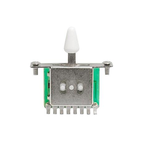 [object Object] é boa?