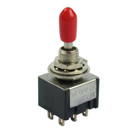 [object Object] é boa?