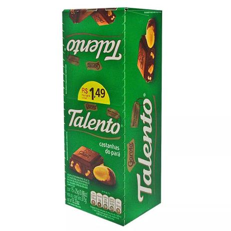 Chocolate Mini Talento Verde Castanha Pará 25Gr C/15un - Garoto é ruim? Chocolate Mini Talento Verde Castanha Pará 25Gr C/15un - Garoto é boa?