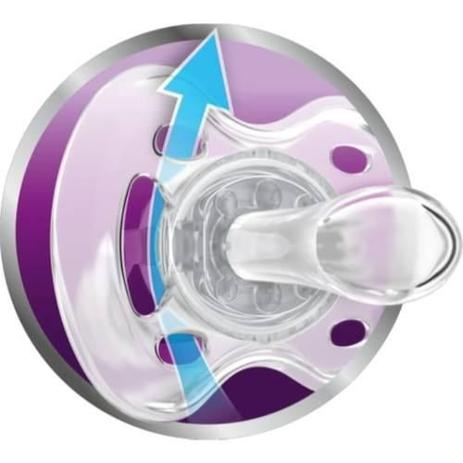 Chupeta Philips Avent Freeflow Gato Meninas 6-18m Menor preço em Chupeta Philips Avent Freeflow Gato Meninas 6-18m