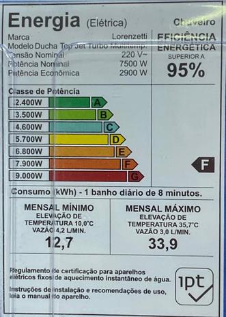 Chuveiro Ducha Top Jet Turbo Multitemperaturas Lorenzetti Menor preço em Chuveiro Ducha Top Jet Turbo Multitemperaturas Lorenzetti