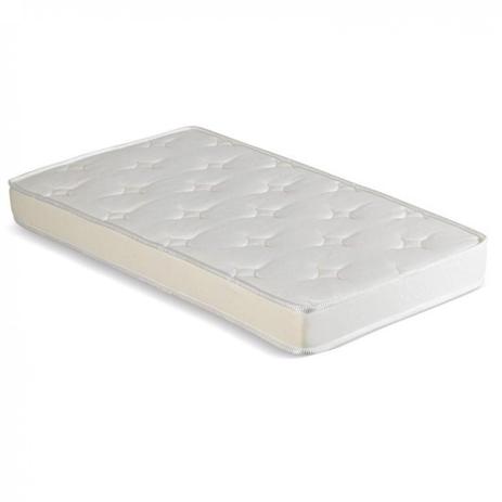 [object Object] é boa?