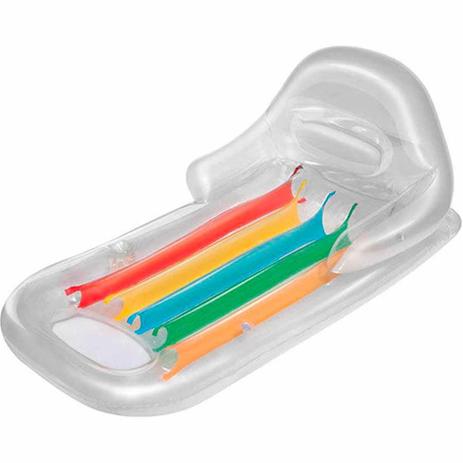 [object Object] é boa?