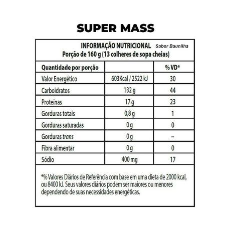 Combo Massa Muscular - Whey Protein Puro 900g + Hiper Calorico SuperMass + Glutamina Isolates 150g - Integralmedica Menor preço em Combo Massa Muscular - Whey Protein Puro 900g + Hiper Calorico SuperMass + Glutamina Isolates 150g - Integralmedica
