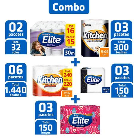 Combo Papel Higiênico Elite + Papel Toalha + Guardanapo Menor preço em Combo Papel Higiênico Elite + Papel Toalha + Guardanapo