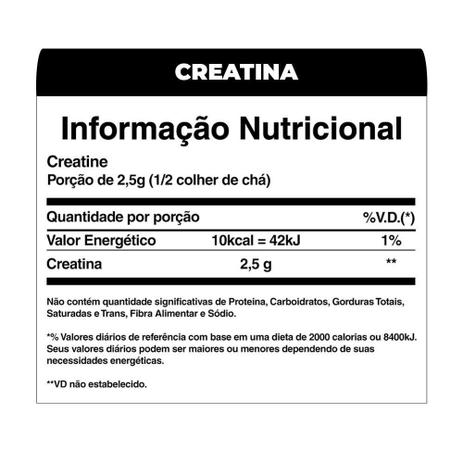 Combo Suplemento Massa Muscular - Whey Protein 1kg Hipercalorico 1,5kg Maltodextrina 1kg Bcaa Creat - Atlhetica nutrition Menor preço em Combo Suplemento Massa Muscular - Whey Protein 1kg Hipercalorico 1,5kg Maltodextrina 1kg Bcaa Creat - Atlhetica nutrition