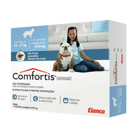 Comfortis Anti-pulgas - 18 A 27kg - 1 Comprimido - Elanco Menor preço em Comfortis Anti-pulgas - 18 A 27kg - 1 Comprimido - Elanco