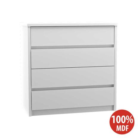 [object Object] é boa?