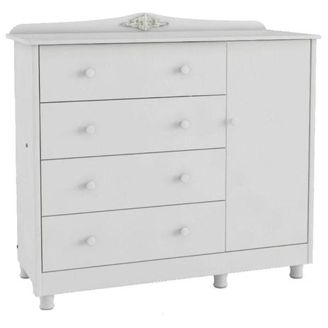 [object Object] é boa?