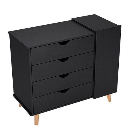 [object Object] é boa?