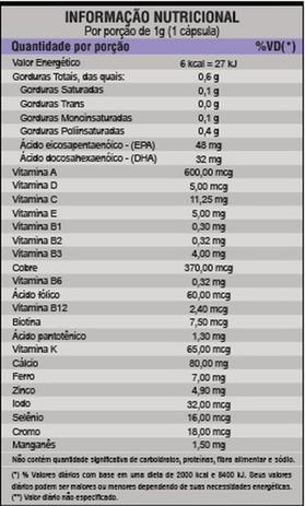 [object Object] é boa?
