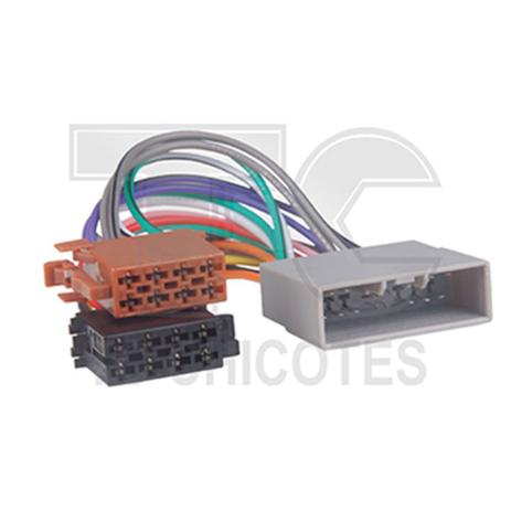 Menor preço em Conector Elétrico Rádio 17 Vias (TC9899)