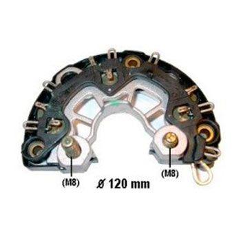 [object Object] é boa?