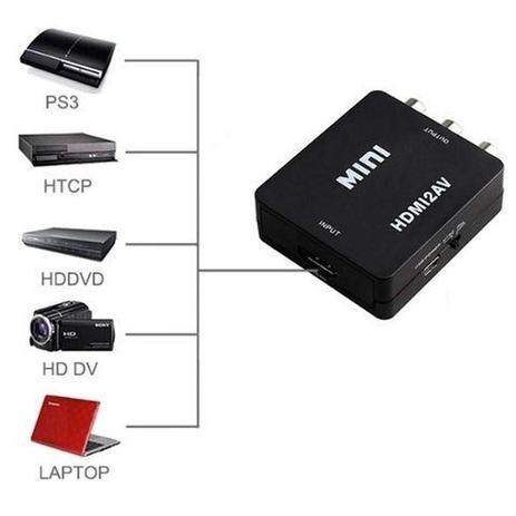 Menor preço em Conversor HDMI Para AV RCA Áudio e Vídeo Full HD - Xtrad
