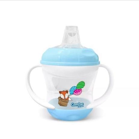 [object Object] é boa?