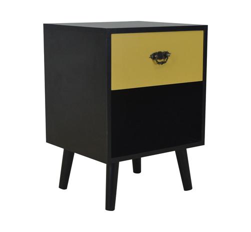 [object Object] é boa?