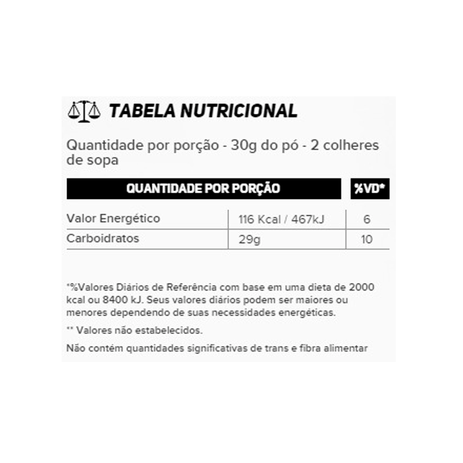 Dextrose para Mais Energia Original 1kg - New Millen Menor preço em Dextrose para Mais Energia Original 1kg - New Millen