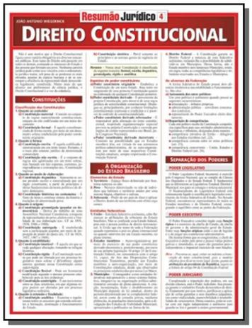 Direito constitucional - colecao resumao - Barros fischer associados Menor preço em Direito constitucional - colecao resumao - Barros fischer associados