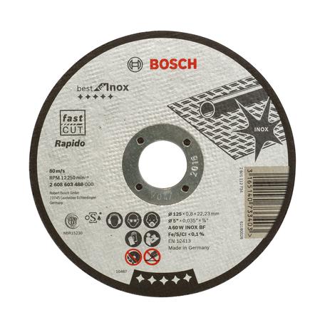 [object Object] é boa?