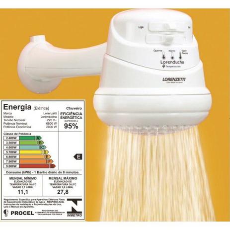 Ducha / Chuveiro Elétrico Lorenducha Lorenzetti 127v é boa?