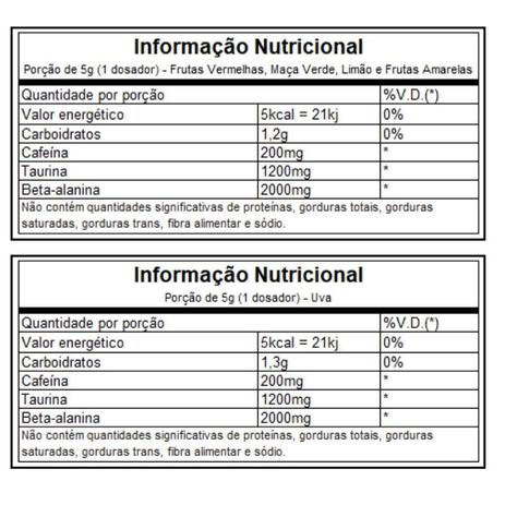 EVORA PW 150g PRÉ TREINO - DARKNESS INTEGRALMÉDICA - INTEGRALMEDICA Menor preço em EVORA PW 150g PRÉ TREINO - DARKNESS INTEGRALMÉDICA - INTEGRALMEDICA