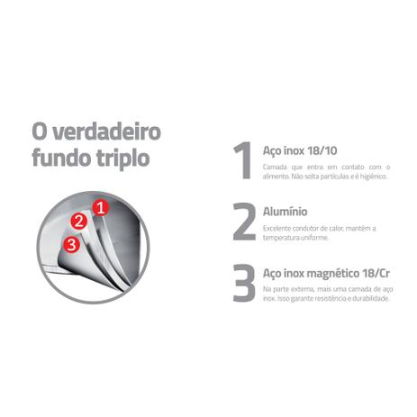 [object Object] é boa?
