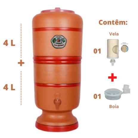 [object Object] é boa?
