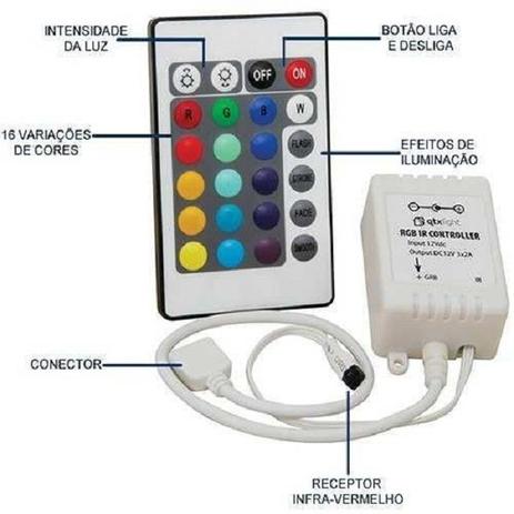 Fita Led submersivel RGB SMD5050 IP68-12v+ Controle Remoto+ Fonte 5A-Piscina - Importado Menor preço em Fita Led submersivel RGB SMD5050 IP68-12v+ Controle Remoto+ Fonte 5A-Piscina - Importado