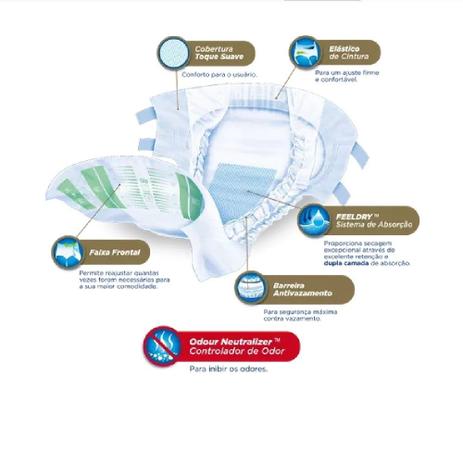 [object Object] é boa?