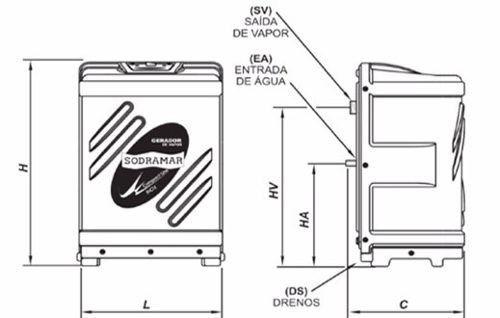 Gerador Vapor Sauna Sodramar 9 Kw + Quadro Digital + Kit Instalação e Luminária é boa?